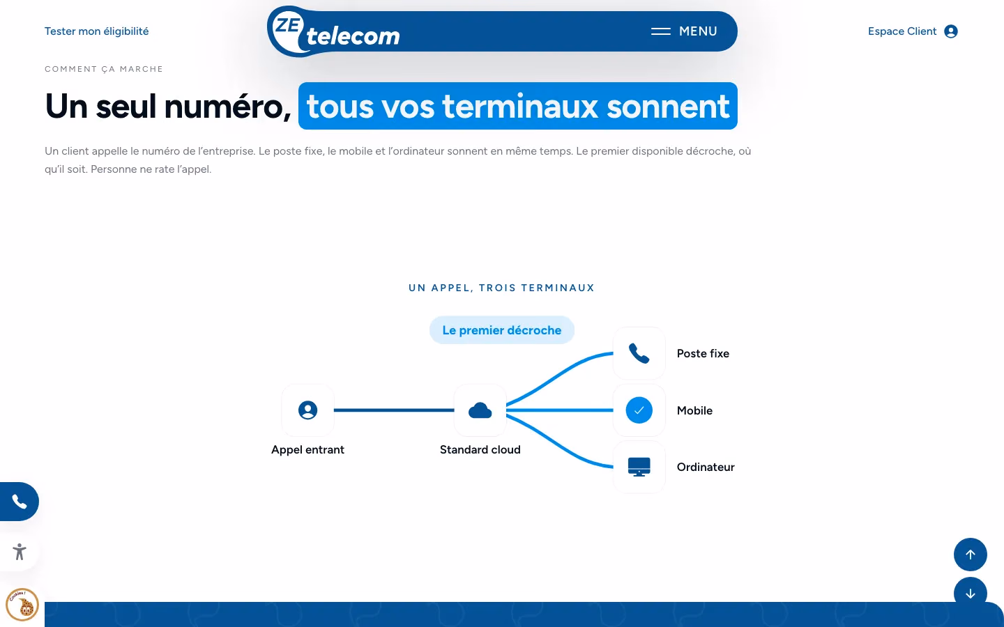 Un seul numéro