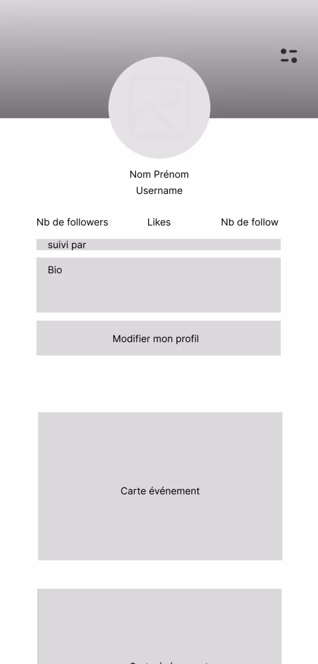 Le wireframe du profil de Plannr