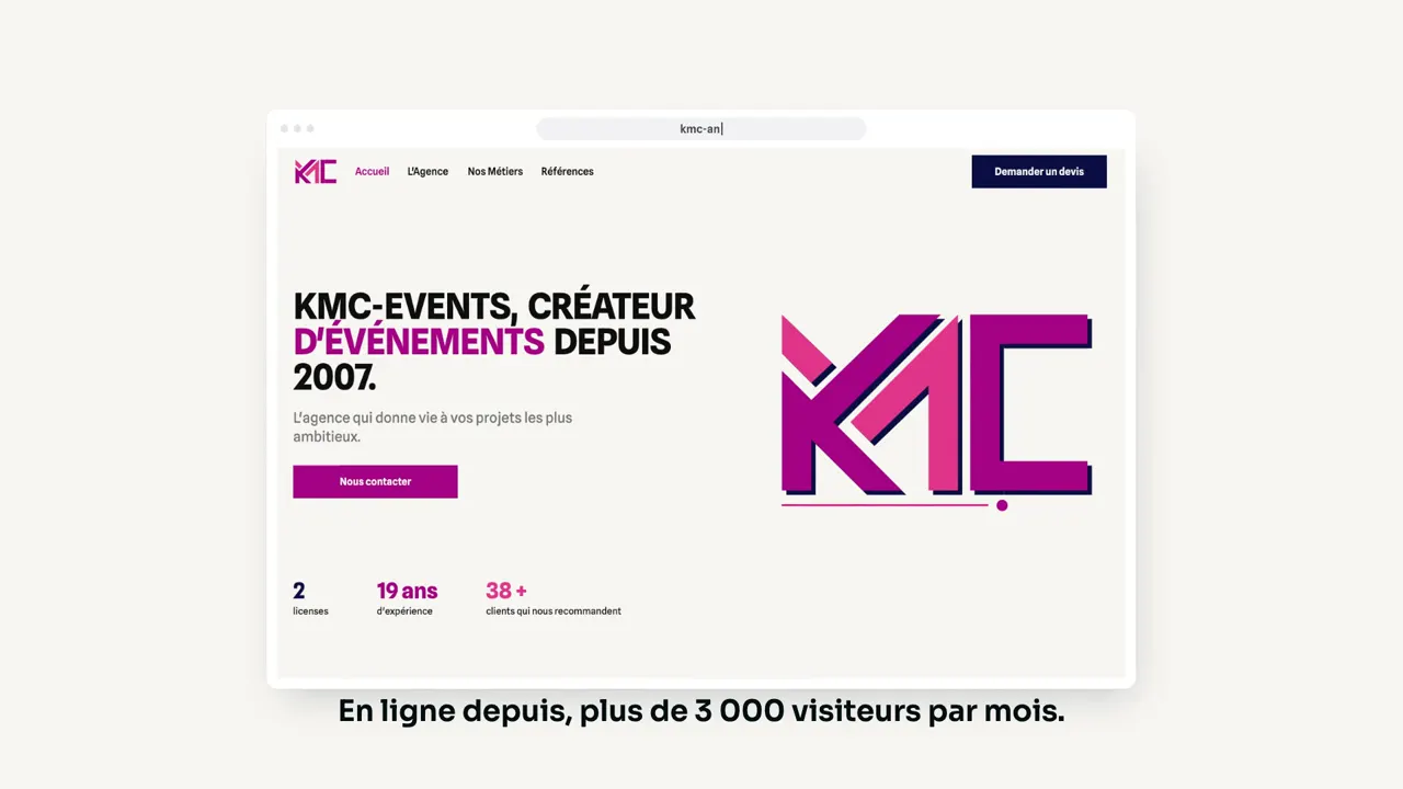 Making-of KMC Events